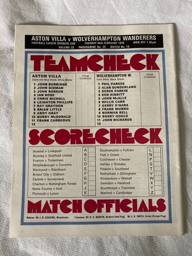Wolves HOME & AWAY 1975/76 League & Cup 1st Division some hand signed FREE POST - Picture 78 of 102
