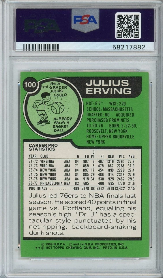 1977 Topps #100 Julius Erving PSA 7 - Image 2 of 2
