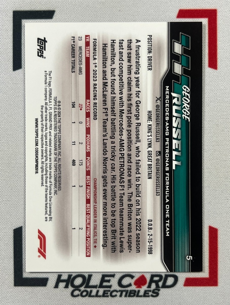 GEORGE RUSSELL 2024 Topps Paddock Pass Formula 1 F1 #5 GEORGE RUSSELL 2024 Topps Paddock Pass Formula 1 F1 #5