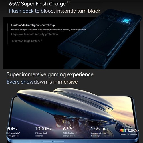 OPPO Reno 7 Pro 5G Smartphone Dimensity 1200 Max 50MP Triple Camera 12GB+256GB - Picture 2 of 16