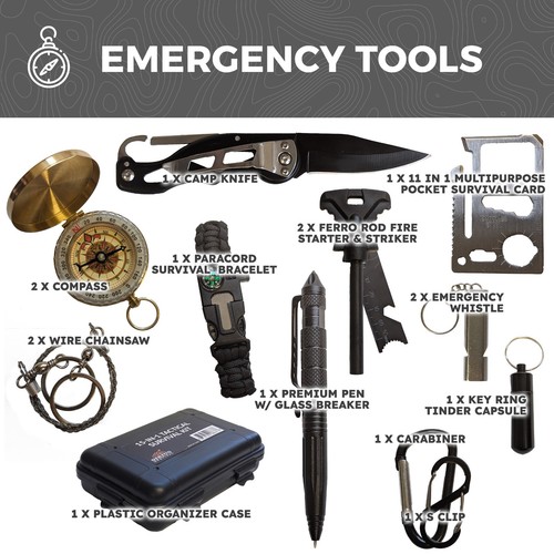 Sirius Survival Pre-Packed Emergency Survival Kit/Bug Out Bag for 2 - 150+ Pcs - Picture 65 of 90