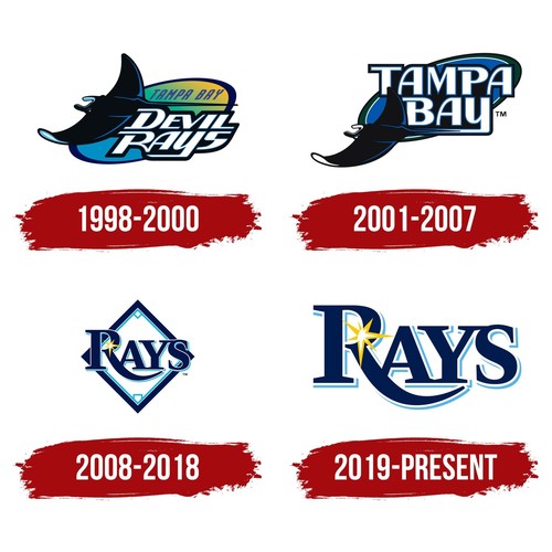 Tampa Bay Devil Rays 90s STARTER windbreaker jacket L black blue MLB vintage - Picture 5 of 10