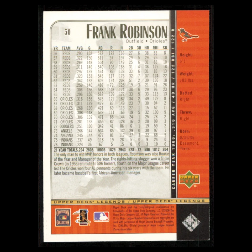 Frank Robinson #50 2000 Upper Deck Legends Baltimore Orioles Baseball Card MLB - Image 2 of 3