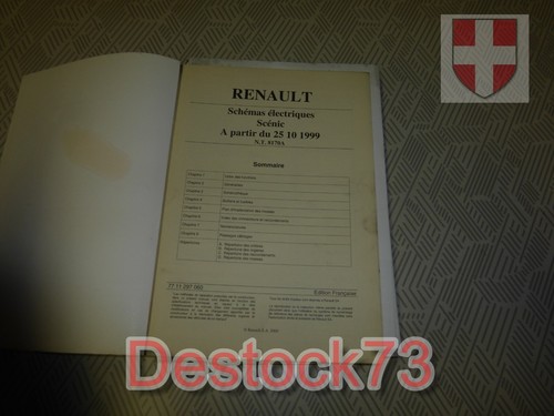 Cuerpo Manual Eléctrico Renault SCENIC De 25/10/1999 NT 8170 A - Imagen 2 de 7