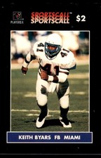 1996 Sportscall Phone Cards #111 Keith Byars