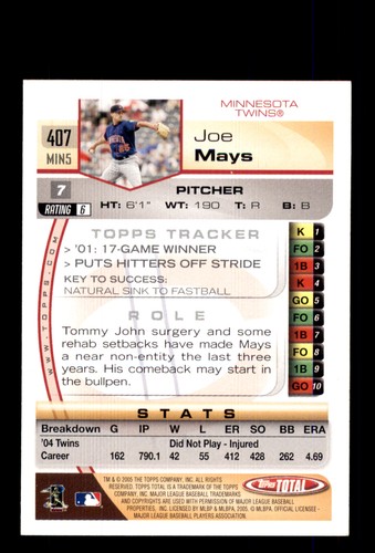 Signed Baseball Card Auto Joe Mays 2005 Topps Total #407 Minnesota Twins - Picture 2 of 2