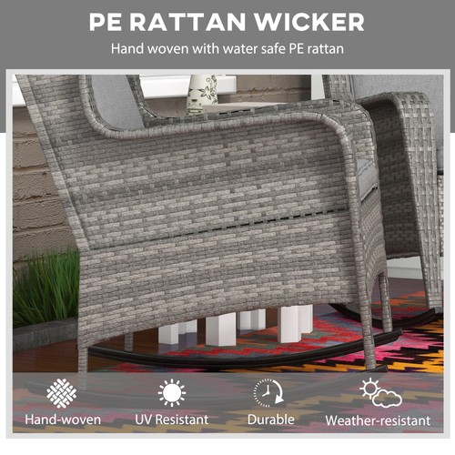2 PCs Outdoor PE Rattan Rocking Chairs, Wicker Porch Rockers w/ Cushions, Gray - Picture 5 of 11