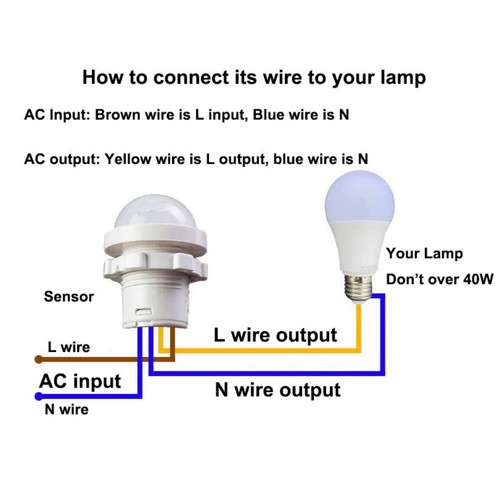 AC110V-220V PIR Infrared Body Motion Sensor Detector Control Light Lamp Switch - Picture 7 of 20