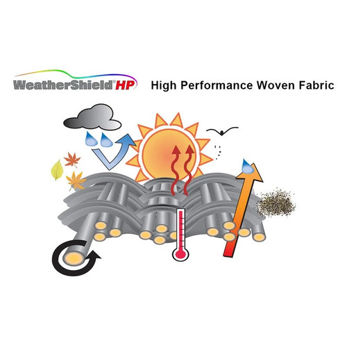 For Ford E-150 Econoline Club Wagon 75-89 WeatherShield HP Red Custom Car Cover - Picture 7 of 7