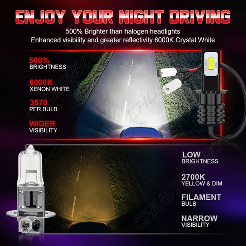 Fit Ford Mustang 1988-1993 Combo 6000K LED Headlight High Low + Fog Light Bulbs - Picture 13 of 13