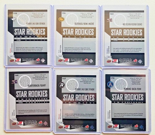 2014 UPPER DECK CFL FOOTBALL 1-180 BASE SET + SP ROOKIES U PICK FINISH YOUR SET - Picture 4 of 8