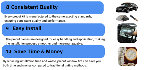 DIY Car Window Tint Avery NR Pro, US-Made, Nano Ceramic, Pre-cut 5%, 20%, 50% - Picture 6 of 20