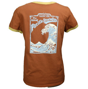 Great Pacific Iron Works Patagonia | eBay Great Pacific Iron Works Patagonia | eBay