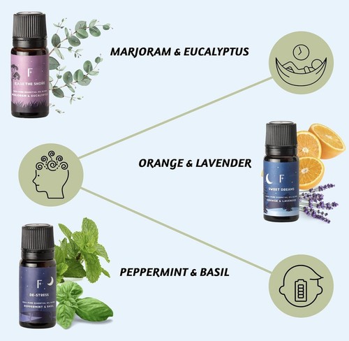 6 Pack Folkessence 100% Pure Essential Oils Sleep Aromatherapy Variety Pack - Picture 3 of 9
