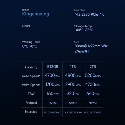 Kingchuxing 1TB Gaming SSD For PS5 PCIe 4.0 NVMe M.2 Internal