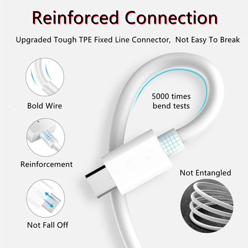 20W Type C USB-C Fast Wall PD Charger Cable For Samsung Galaxy S20 S21 S22 A13 - Picture 3 of 15