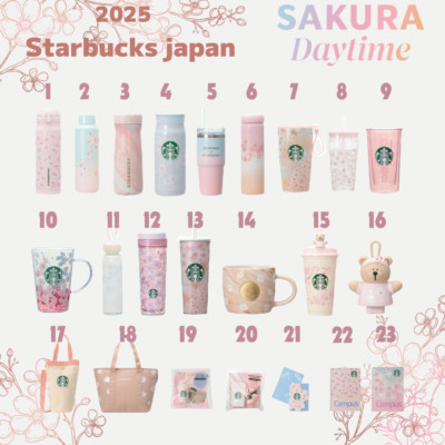 スタバ SAKURA 2025 Starbucks Japan Sakura 2025 - Stainless Steel Bottle Pale