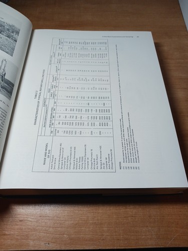 Foundation Engineering Handbook 1975 HC DJ Good Winterkorn Fang - Picture 9 of 12