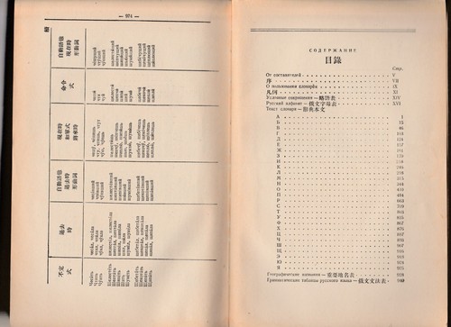 Русско - Китайский Словарь Russian Chinese 1952 Russian-Chinese Dictionary 俄汉词典 - Picture 13 of 13
