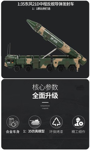 1: 35 China Dongfeng DF 21D Ballistic Missile Launch Vehicle Alloy Model - Picture 8 of 19