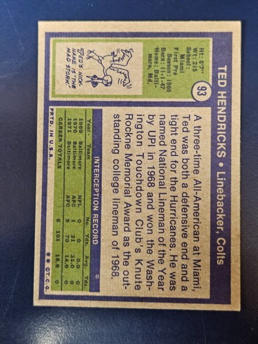 1972 Topps Football Card #93 Ted Hendricks RC Baltimore Colts - Picture 2 of 2