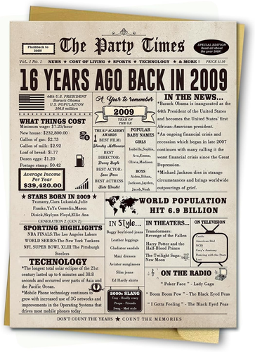 Cool Gifts for 16 Year Old Girls Boys, Humor 16Th Birthday Gifts Ideas for Girls - Picture 10 of 12