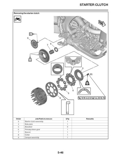Yamaha Service Workshop Shop Manual Book 2025 YZ250F - Foto 19 di 24