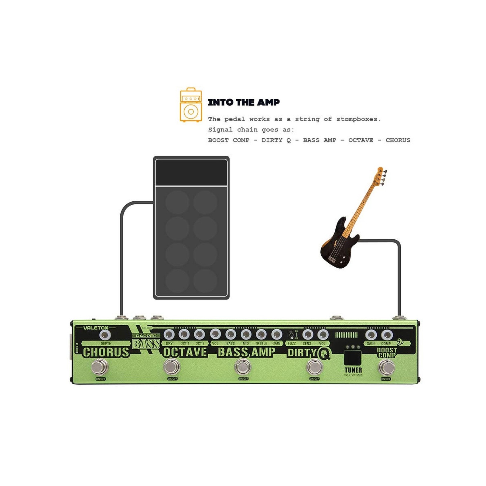 VALETON Dapper Bass DI Preamp Stage Session Gigging Gear Multi-Effects Pedal