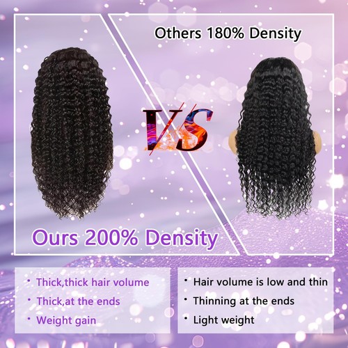 Ylubbiuv 30 Inch Deep Wave Lace Front Wigs Human Hair 13x6 HD Lace Front Wigs... - Picture 5 of 8