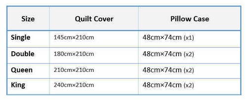 The Westward Declines The Sun 3D Quilt Duvet Doona Cover Set Pillow case Print - Picture 2 of 3