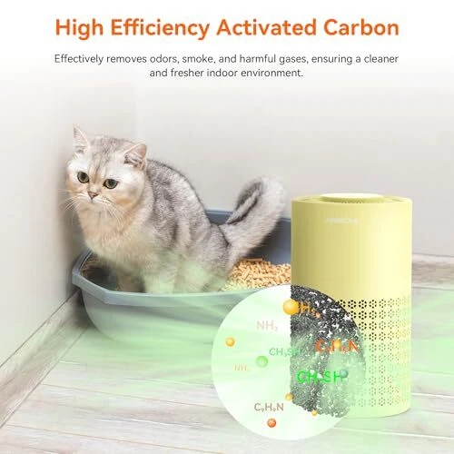 Air Purifier for Bedroom with HEPA Fet Filters, AIRROMI Yellow Air Purifiers