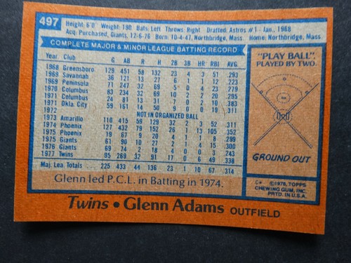 1978 Topps Baseball Cards Complete Your Set You U Pick From List 250-498 - Picture 376 of 377