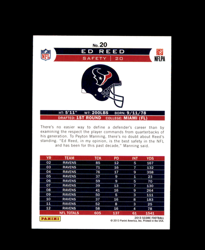 2013 Score #20 Ed Reed Houston Texans Miami Hurricanes - Foto 2 di 2