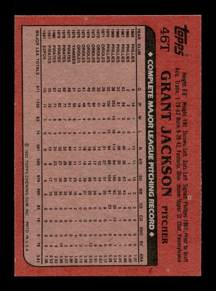 1982 Topps Traded 1-132 EX-MT/NM Pick From List All PICTURED - Picture 289 of 501