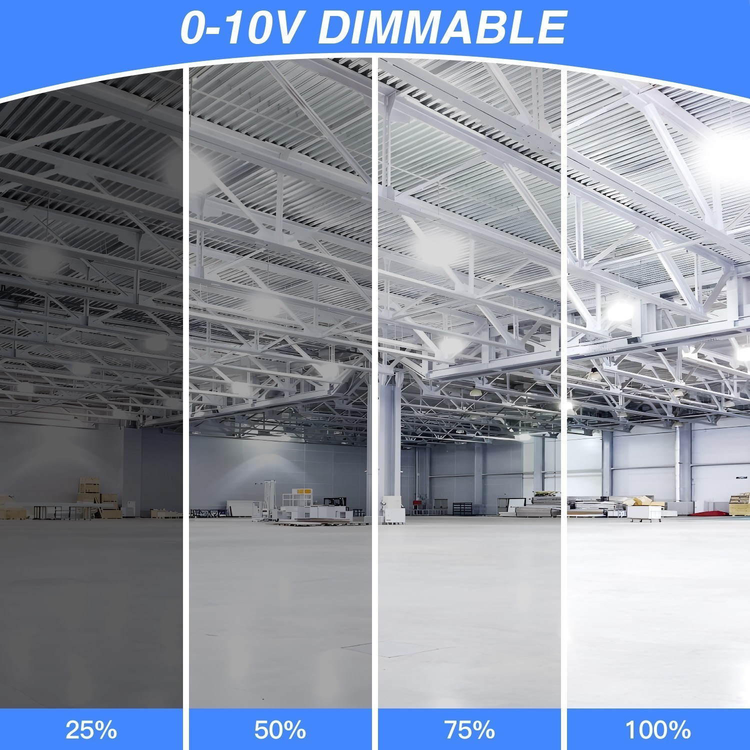 150W LED UFO High Bay Light -22500 Lumens Factory Barn Hanging Fixtures Dimmable