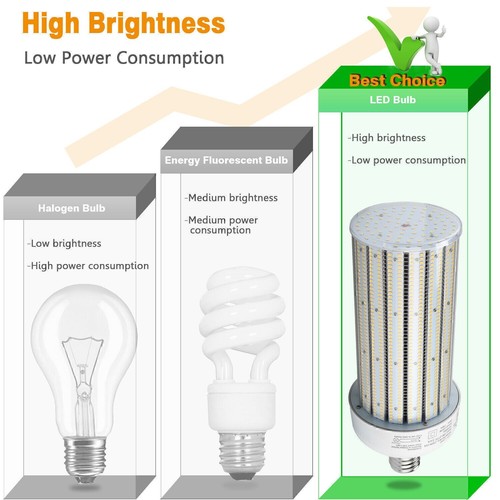 250W LED Corn Light Bulb 1000W MH Equivalent Warehouse Area Lights 5000K E39 DLC - Picture 6 of 10