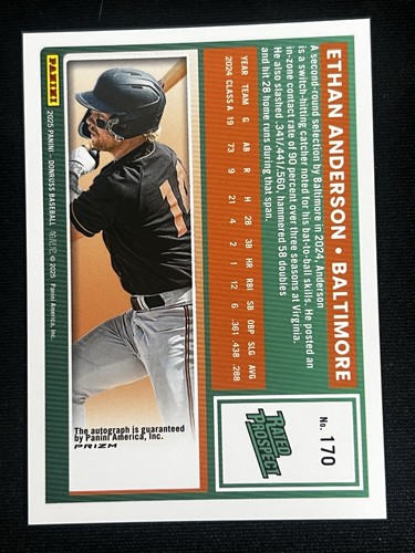 Ethan Anderson 2025 Donruss Optic Halo Prizm Rated Prospect Auto Orioles  - Imagen 2 de 2