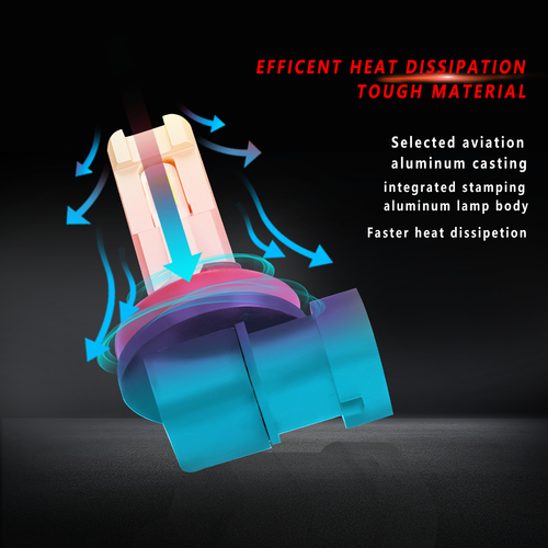 For Ford Focus Sedan 4-Door 2.0L 2008-2011 LED Headlight Hi/Low Fog Light Bulbs - Imagen 12 de 20