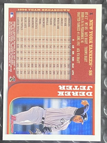 Derek Jeter Baseball 6 Card Lot Featuring Rookie Cards and Insert, UDSP, Bowman+ - Picture 10 of 14