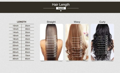 New Blonde Lace Wig Synthetic Lace Front Wig Long Wavy Wigs Women Heat Resistant - Bild 7 von 9