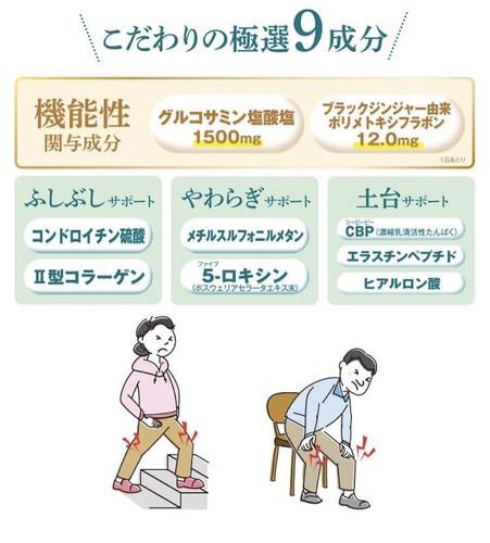 DHC 極(ごく)らくらくEX 30日分 (240粒)Knee Super Support Cartilage Glucosamine Joint Health - Picture 3 of 6