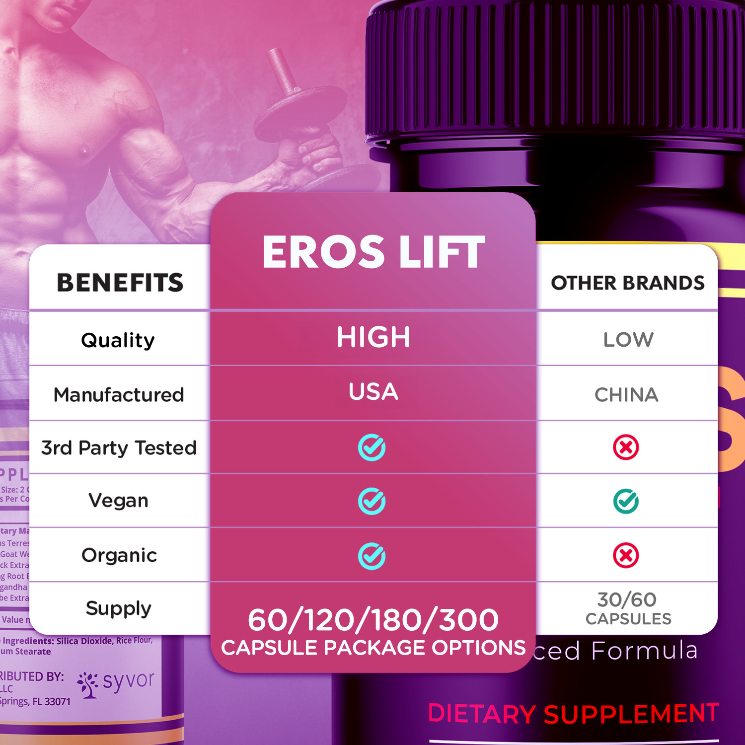 (2 Pack) Eros Lift Advanced Male Pills Formula ErosLift Supplement 120 Capsules