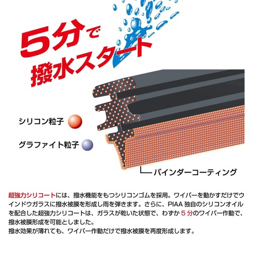 Wiper Blade 550mm Super Strong Silicoat Special Silicone Rubber 1 Piece No. 81 - Picture 3 of 4