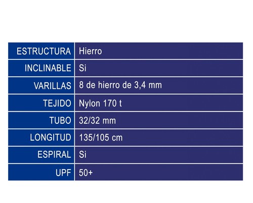 Ombrellone Mare Marinaro 240Cm Orientabile Ferro Con Spirale Nylon Upf50+ - Foto 2 di 2