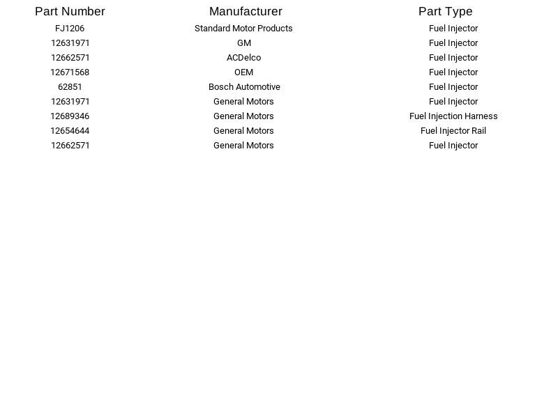 Inyector de combustible GM 12631971 para Cadillac Chevrolet Buick ATS Malibu 2013-2019 Foto 4 de 4