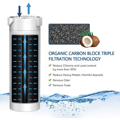 Brand new unopened GE XWF refrigerator water filter replacement household 2 pcs - Picture 4 of 6