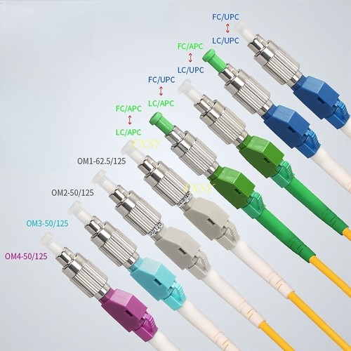 LC Female to FC Male UPC APC SM MM OM3 OM4 Hybrid Fiber Optic Adapter Converter - 第 2/15 張圖片
