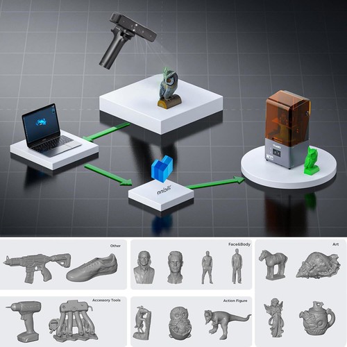 Creality CR-Scan Raptor (Pro)/Otter (Lite)/Ferret Pro 3D Scanner Fast Speed Lot USA - Bild 11 von 48