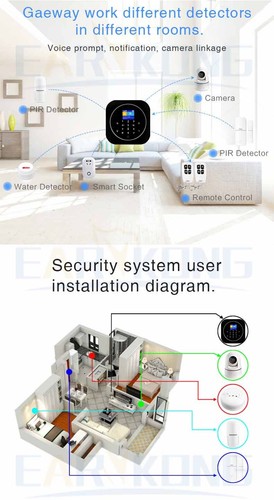 Wireless Security Full Touch Screen GSM WiFi Smart Home Burglar Alarm System - Picture 8 of 14