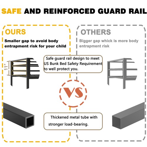Modern Bed Metal Low Profile Twin Over Twin Bunk Bed with Ladder and Guardrails - Picture 7 of 14